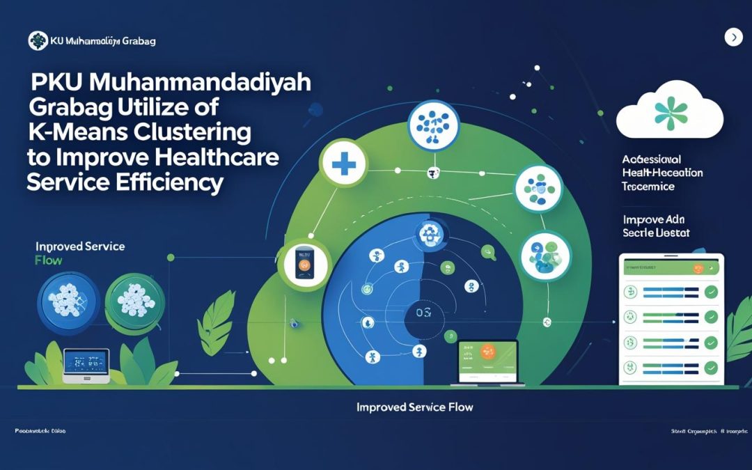 PKU Muhammadiyah Grabag Manfaatkan K-Means Clustering untuk Tingkatkan Efisiensi Layanan Kesehatan
