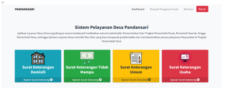 Inovasi Anak Bangsa: Sistem Online untuk Administrasi Desa Pandansari