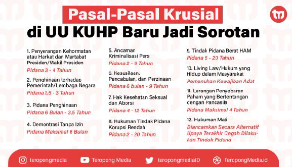 Menimbang Ulang Prinsip Keadilan dalam KUHP Baru: Kajian Rita Salmahusna