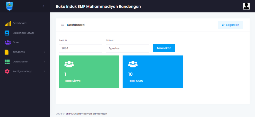 Digitalisasi Buku Induk: Meningkatkan Efisiensi Data Siswa Lewat Pendekatan Berbasis Pengguna