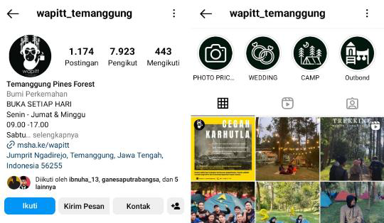 E-WOM, Jurus Jitu Wapitt Menarik Wisatawan di Era Digital