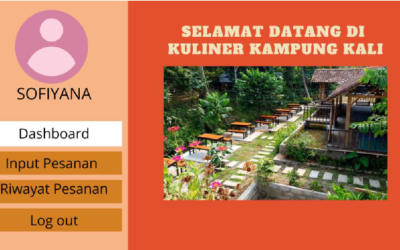Inovasi Digital di Kuliner Kampung Kali: Mahasiswi UMMAG Bangun Sistem Pemesanan Berbasis Web