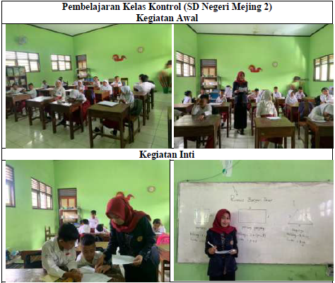 Model Group Investigation Tingkatkan Pemahaman Matematika dan Kerja Sama Siswa SD di Magelang