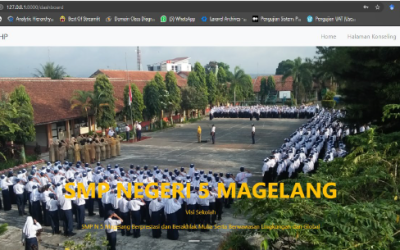 Sistem Pendukung Keputusan untuk Bimbingan Konseling: Inovasi Penelitian Dianita Yuswanti