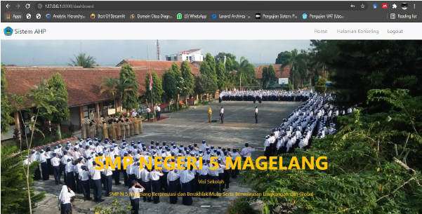 Sistem Pendukung Keputusan untuk Bimbingan Konseling: Inovasi Penelitian Dianita Yuswanti