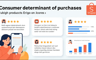 Riset Ungkap Faktor Penentu Konsumen Beli Produk Erigo di Shopee, Ulasan Pelanggan Jadi Penentu Utama