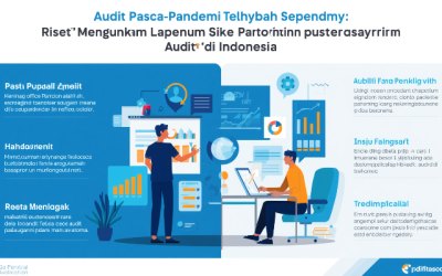 Audit Pasca Pandemi Berubah Total: Riset Ungkap Lahirnya Era Audit Hybrid di Indonesia