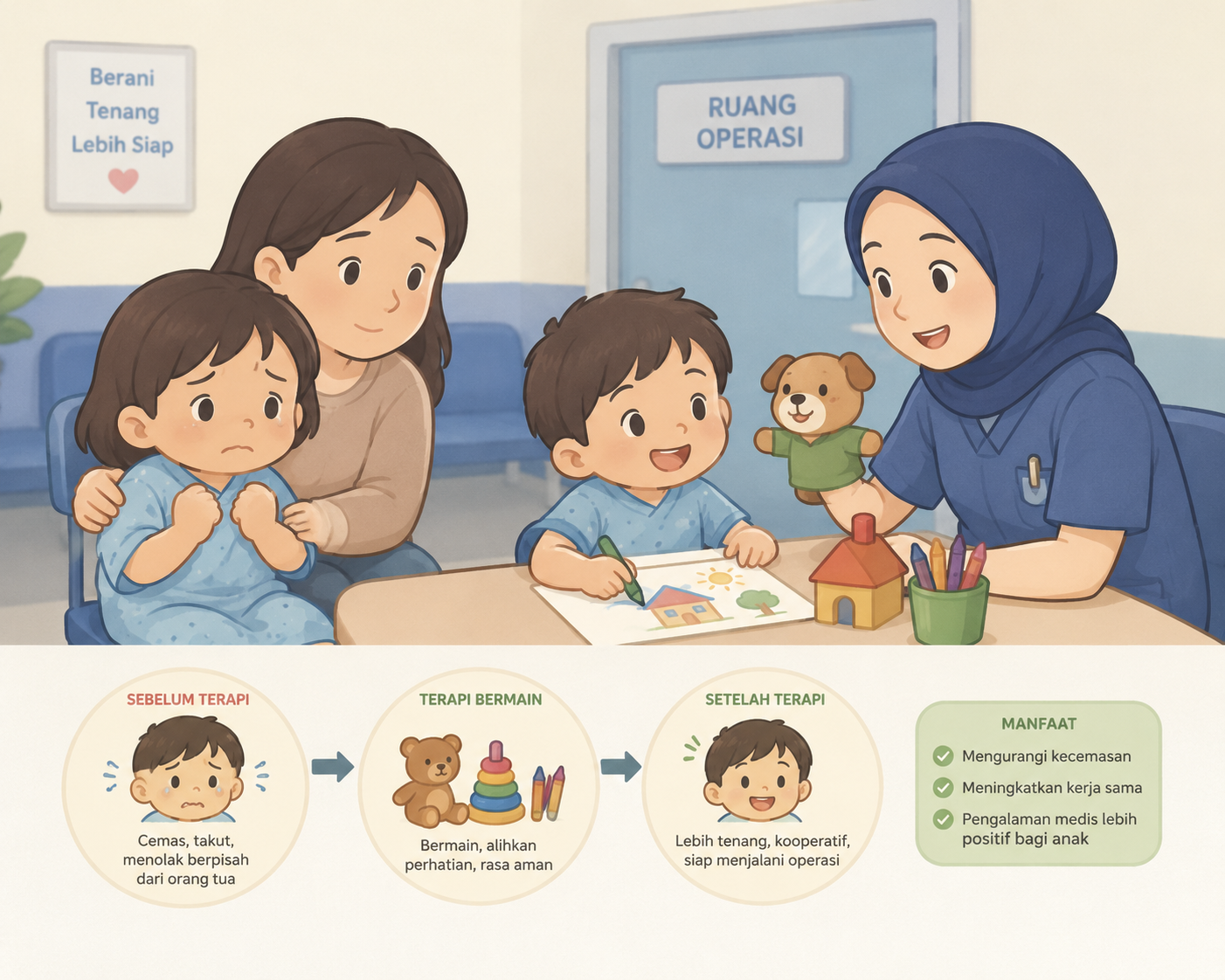 Terapi Bermain Ampuh Usir Cemas Anak Usia Prasekolah Sebelum Operasi