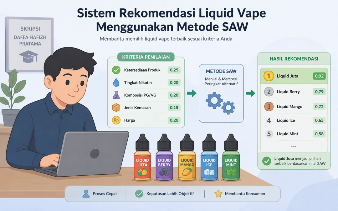Sistem Rekomendasi Liquid Vape Berbasis SAW, Permudah Konsumen Menentukan Pilihan