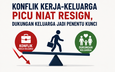 Konflik Kerja-Keluarga Picu Niat Resign, Dukungan Keluarga Jadi Penentu Kunci