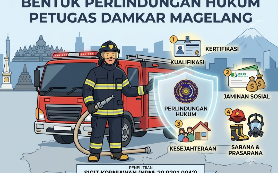 Menaruh Nyawa di Barisan Terdepan: Menelisik Benteng Perlindungan Hukum Pemadam Kebakaran Magelang