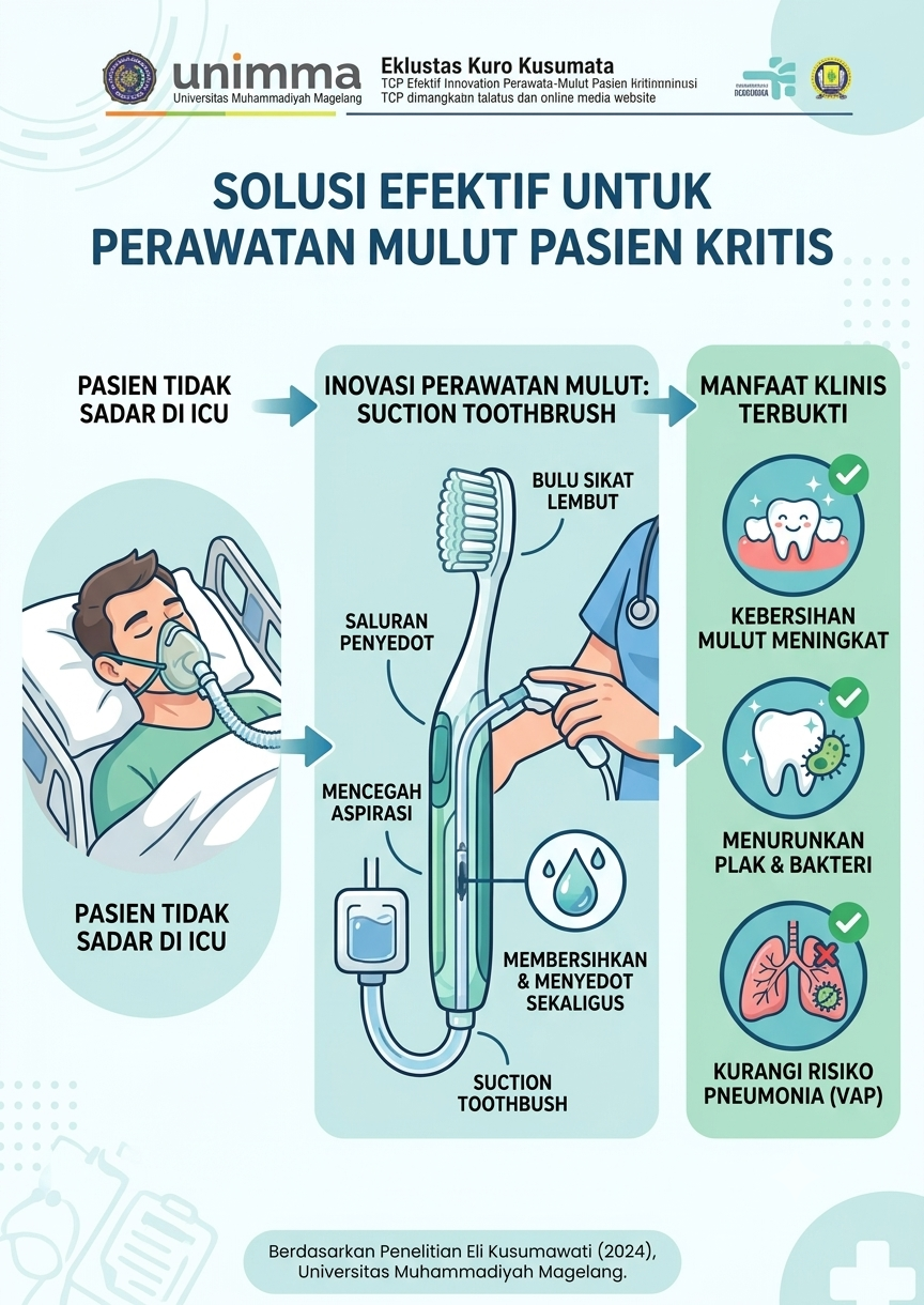 Terbukti Efektif, Penggunaan Suction Toothbrush Pangkas Risiko Infeksi Paru Pasien Kritis di ICU