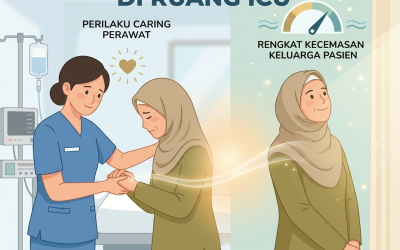 Sentuhan Empati di Ruang Kritis: Sikap Caring Perawat Terbukti Ampuh Redam Kecemasan Keluarga Pasien ICU