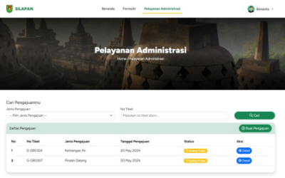 Mahasiswa UMM Magelang Kembangkan Sistem Pelayanan Desa Berbasis Website, Pangkas Proses Administrasi yang Lambat
