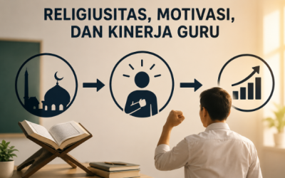 Religiusitas Terbukti Tingkatkan Kinerja Guru, Studi di Magelang Ungkap Peran Penting Motivasi