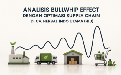 Analisis Bullwhip Effect di Industri Herbal Magelang: Studi Ungkap Akar Masalah Distribusi Produk