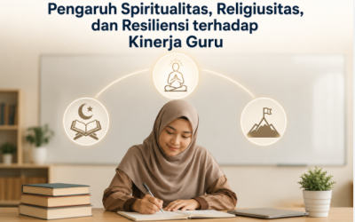 Pengaruh Spiritualitas dan Religiusitas Terhadap Kinerja Guru: Studi di Yayasan Tarbiyatul Mukmin Pabelan