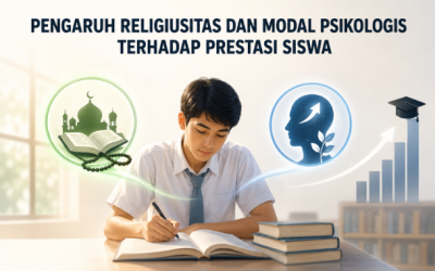 Pengaruh Religiusitas dan Modal Psikologis terhadap Prestasi Siswa, Studi Ungkap Temuan Penting di Muntilan