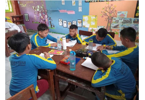 Model Team Quiz Berbantu Puzzle Peta Terbukti Tingkatkan Kemampuan Berpendapat Siswa SD di Magelang