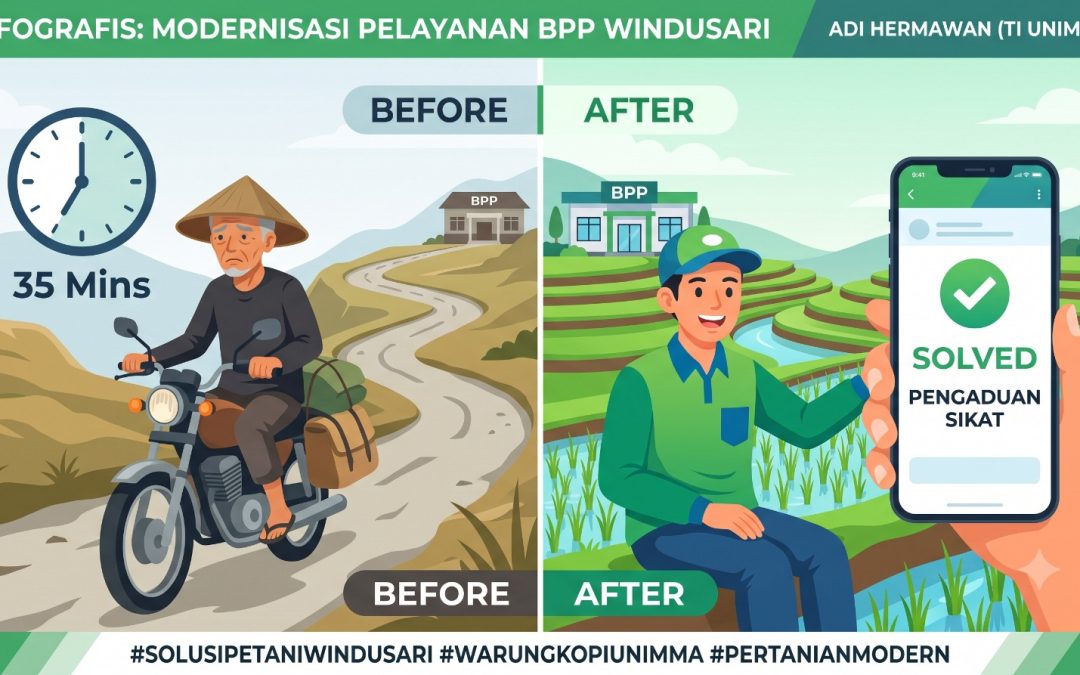 WARUNGKOPI Jadi Terobosan Baru Layanan Pengaduan Pertanian Berbasis Web di Windusari