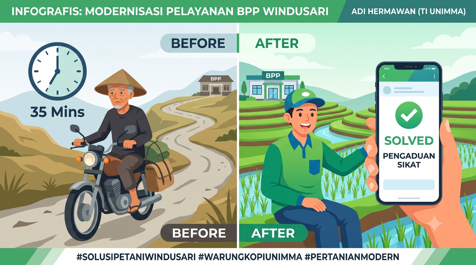 WARUNGKOPI Jadi Terobosan Baru Layanan Pengaduan Pertanian Berbasis Web di Windusari