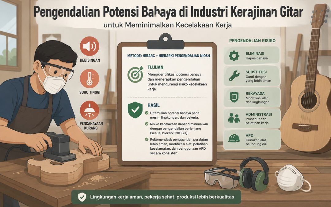Pengendalian Potensi Bahaya Jadi Kunci Menekan Kecelakaan di Industri Kerajinan Gitar