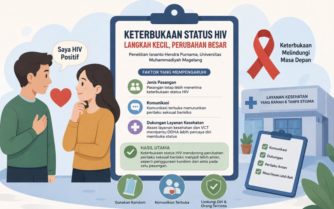 Keterbukaan Status HIV Dinilai Mampu Tekan Perilaku Seksual Berisiko
