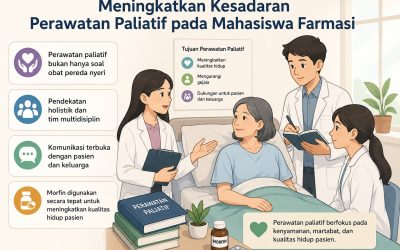 Kesadaran Mahasiswa Farmasi terhadap Perawatan Paliatif Masih Perlu Ditingkatkan, Penelitian Riska Ungkap Sejumlah Miskonsepsi