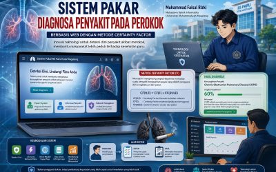 Sistem Pakar Berbasis Web Karya Muhammad Faisal Rizki Permudah Deteksi Dini Penyakit Akibat Merokok